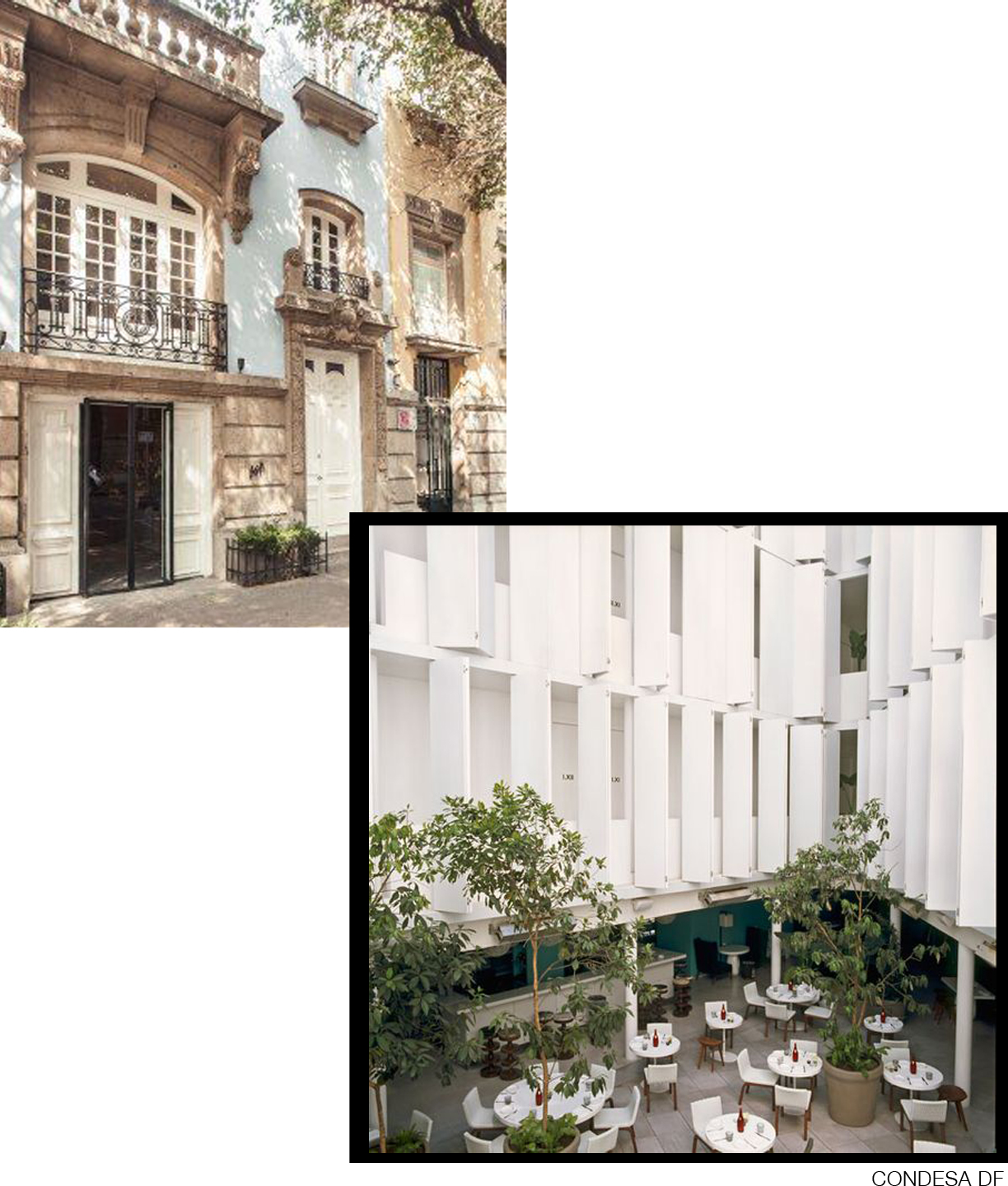 mexico city neighborhoods and best hotels, featuring Condesa DF.