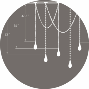 Elevation_circle Elevation sample
