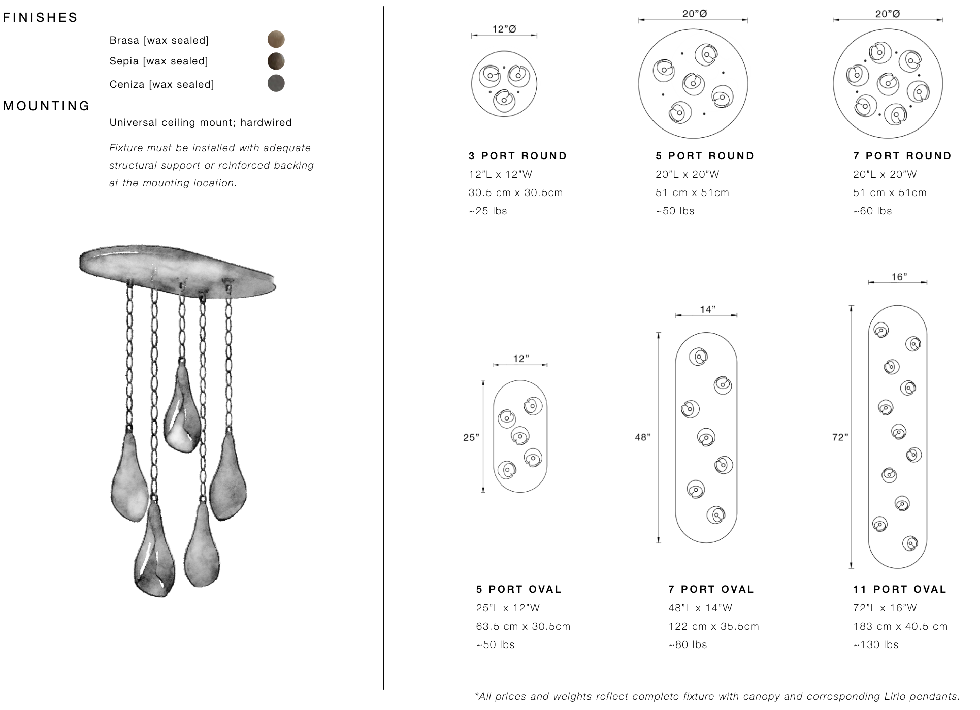 Flor de Bronce multiport canopy spec sheet Flor de Bronce multiport canopy spec sheet